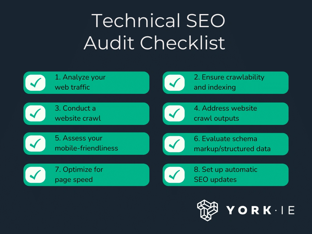 Technical SEO Audit Checklist listing eight key steps for startups by York IE with checkmarks on a dark background.