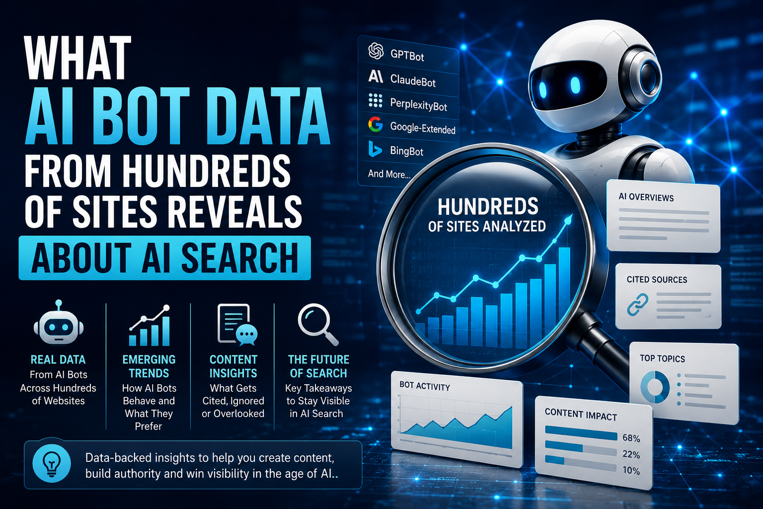 AI Bots Reveal Search Insights