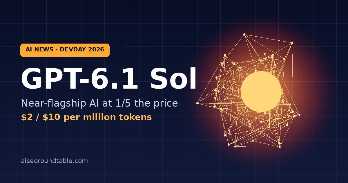 GPT-6.1 Sol launched at OpenAI DevDay 2026 at $2/$10 per million tokens