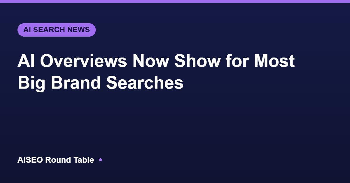 Google AI Overviews on brand name queries featured image